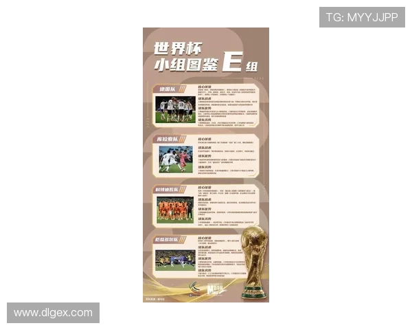 2026世界杯E组实力排名:德国领跑,谁是黑马? 2026世界杯E组实力排名:德国领跑,谁是黑马?