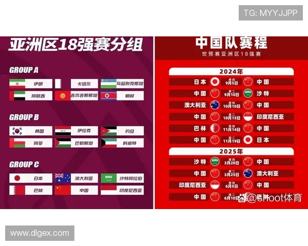 2026世界杯最新分组排名怎么算 2026世界杯最新分组排名怎么算