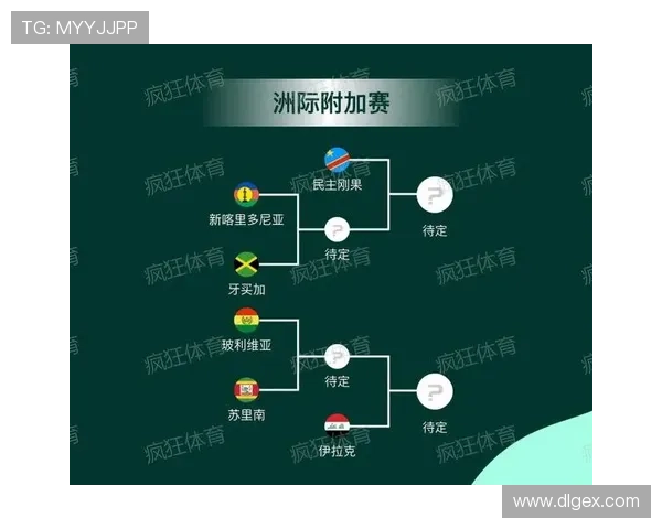 世界杯6月末赛程回顾:32强比赛安排整理 世界杯6月末赛程回顾:32强比赛安排整理